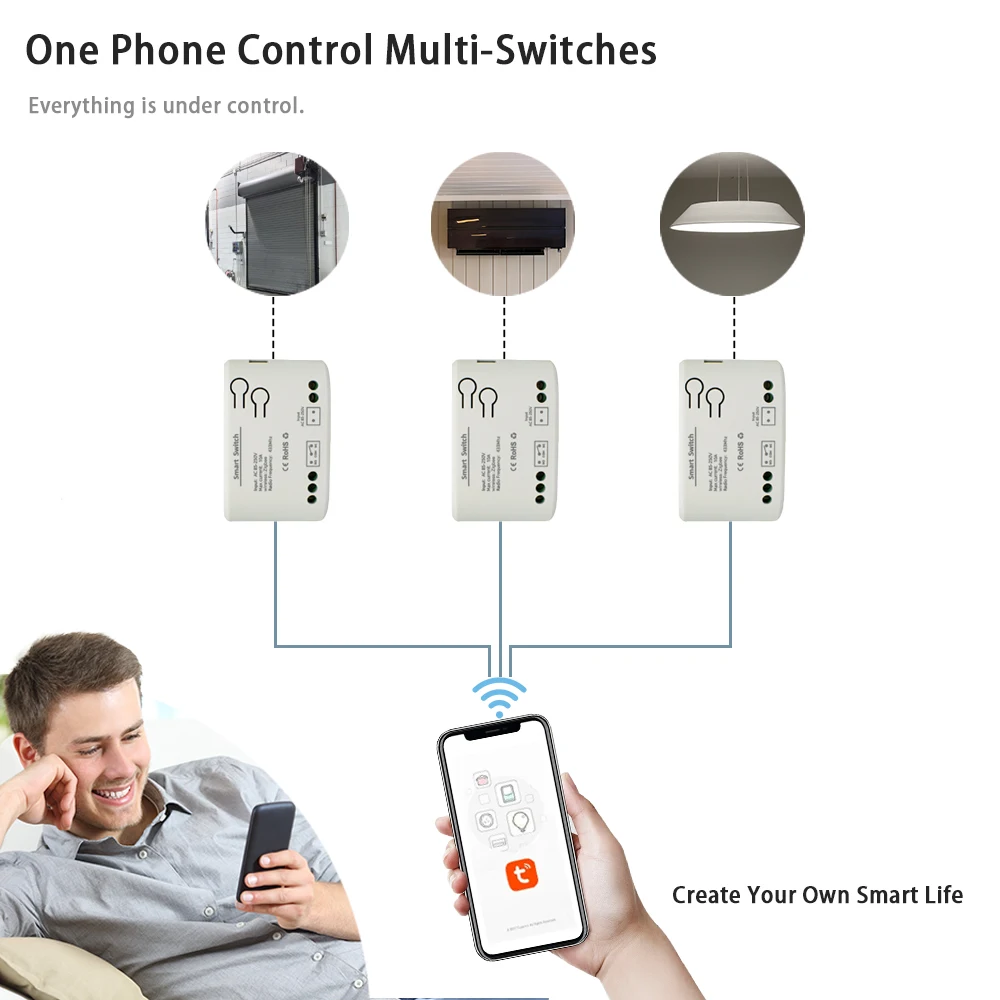 Zigbee-スマートリレーモジュール,1チャンネル,AC, DC, 7-32V, USB, 5V, RF,ワイヤレス,リモートコントロール,スマートホーム,Alexaで動作