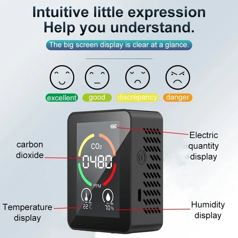 3-in-1 Digital Air Quality Detector For Measuring CO2 Temperature And Humidity, Used In Homes, Offices, Schools, Hospitals