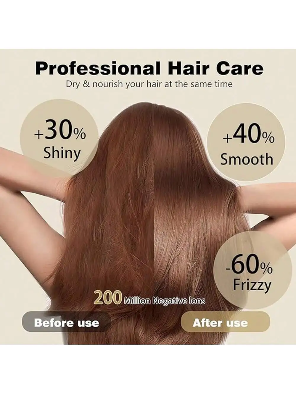 Hair Dryer, Suitable for Straight and Curly Hair, Portable Design,1800W High Power forFast Drying, 4D Blue Light Hair Protection