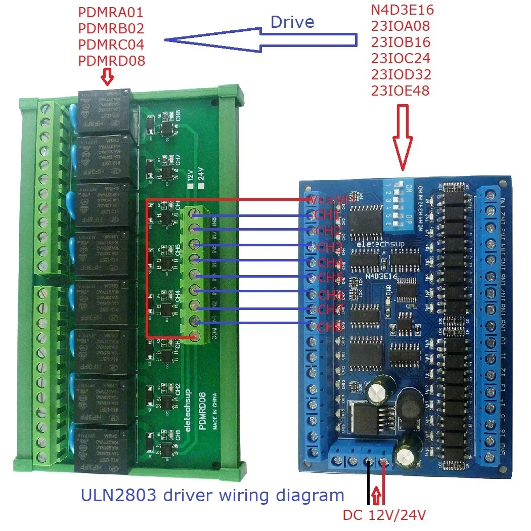 DC 12V/24V 1-8CH NPN/PNP 30mA to 10A Digital IO Amplifier Relay Module PLC IO Board for PTZ RS485 Industrial Control