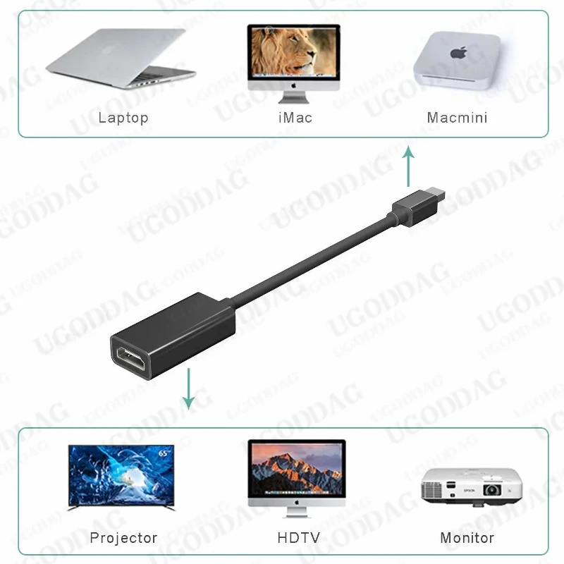 Mini DisplayPort to HDMI-Compatible Adapter 1080P Mini DP to HDTV Thunderbolt to HDTV Converter for Air/Pro Microsoft Surface