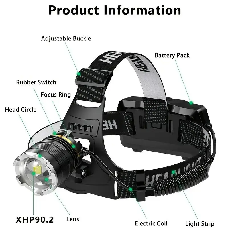 Picture 3: XHP90.2 Super Powerful Headlamp Rechargeable Head Flashlight High Power Head Lamp 1000Lumens Bright Headlight Fishing Lantern