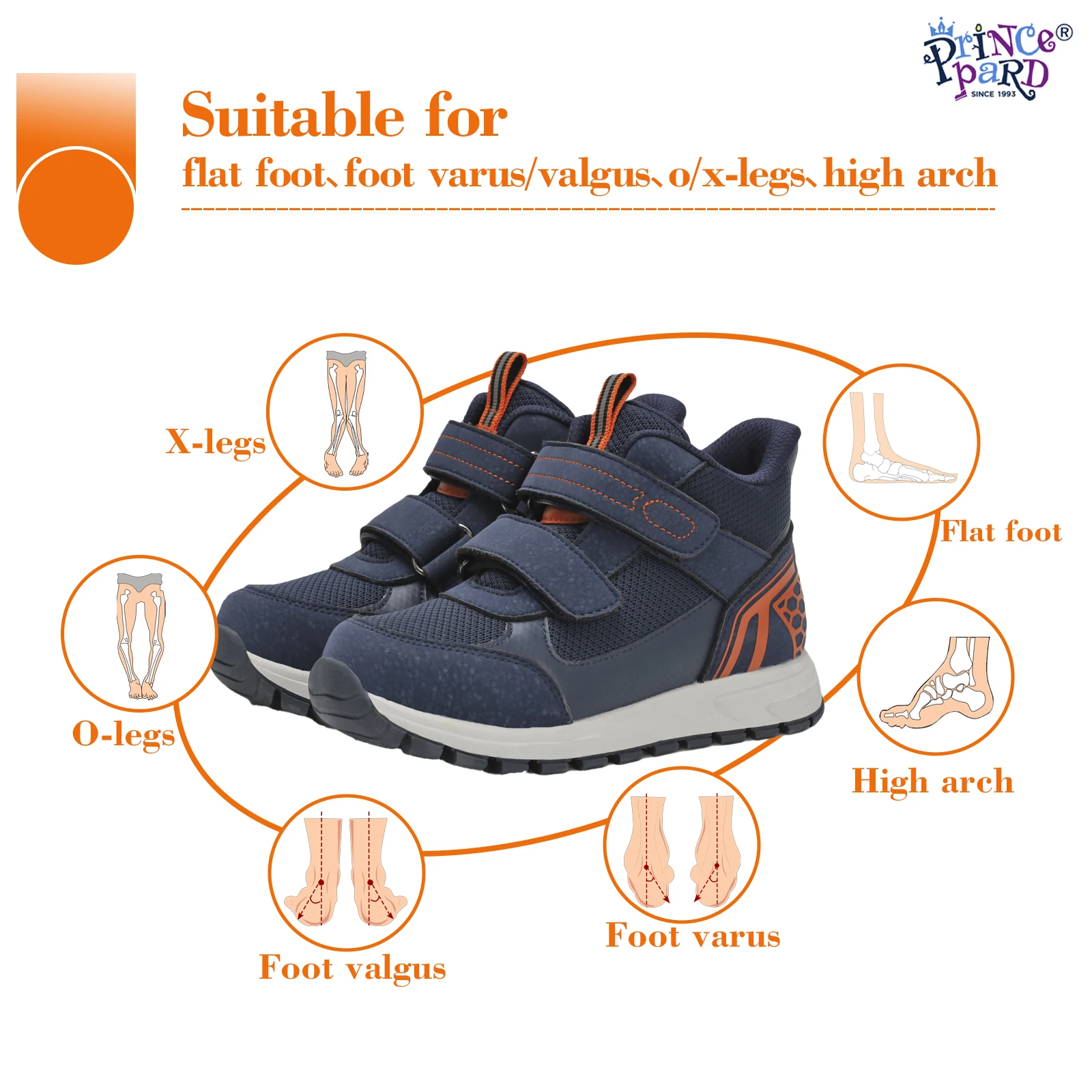 Toddler Ankle and Arch Support Orthopedic Shoes, Green and Navy Color Kids Thick Sole Sneakers For Children Foot Development