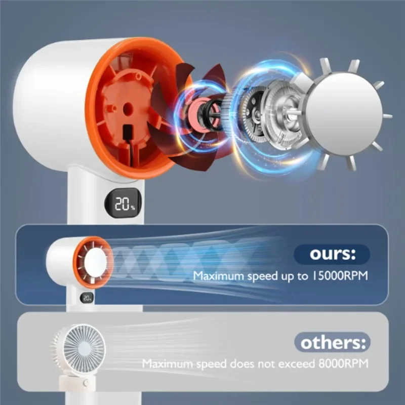 ABBO-Rechargeable Mini Handheld Fan Speed Portable Desktop Fans Instant Cooling With Ice Mode Stylish Fan For Women