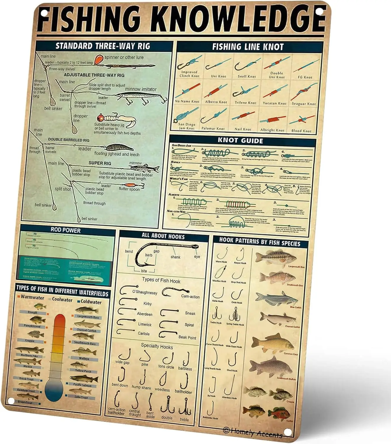 Panneaux métalliques vintage sur le thème de la pêche, affiches rustiques en étain pour pêcheurs, cadeau pour les passionnés de pêche, décoration pour la maison, la cabane, ou comme panneau de décoration pour la salle de jeux.