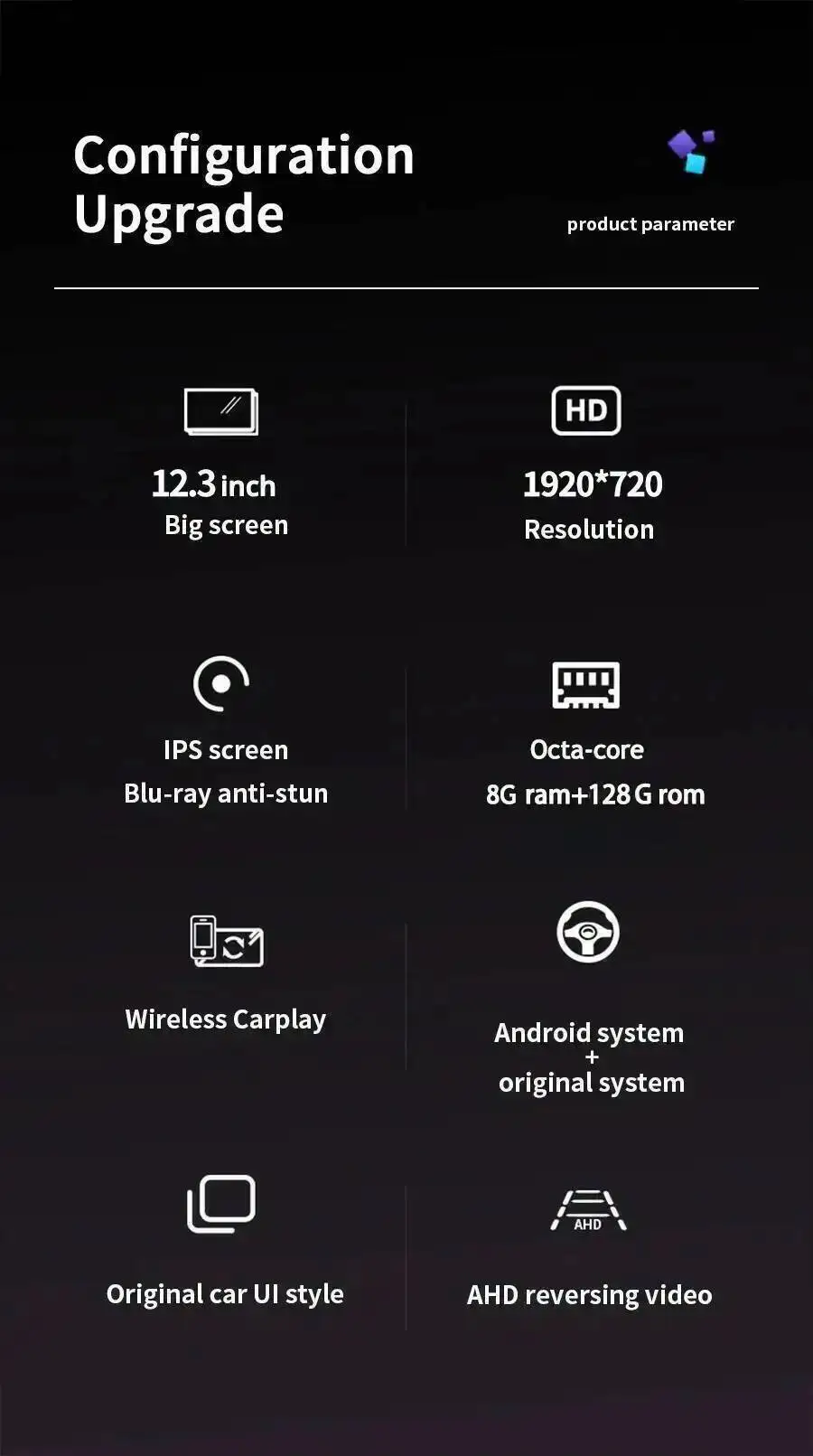 Dual-Screen CarPlay für Porsche Panamera 2010-2017 Intelligentes Navigationssystem GPS Aufgerüstetes Interaktives System – Detail 28