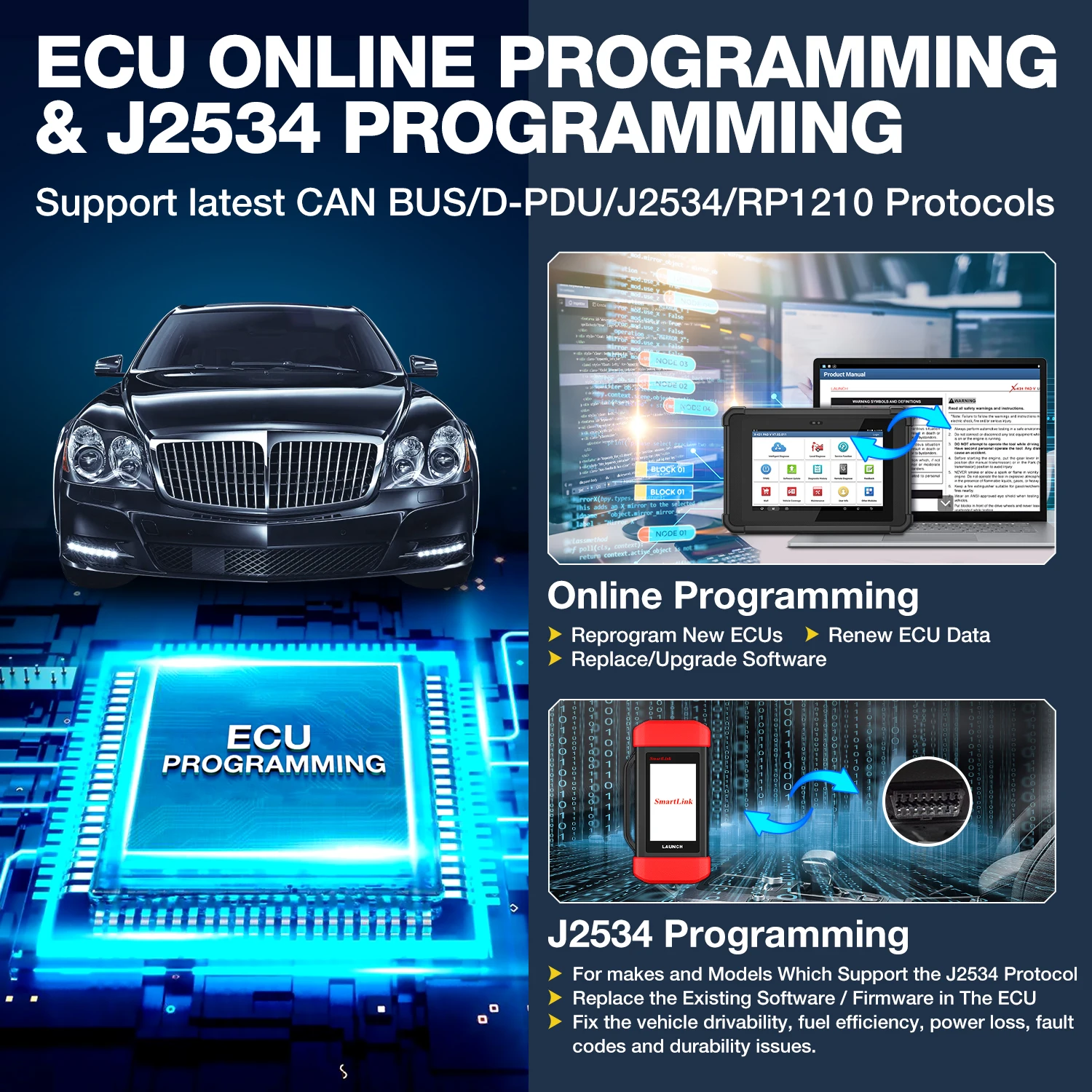 LAUNCH X431 PAD V Elite ECU-Codierungs-Scan-Tool, Topologiekarte, Vollsystem-Diagnosescanner, Vollständige bidirektionale Steuerung & 60+ Reset-Funktionen – Detail 8