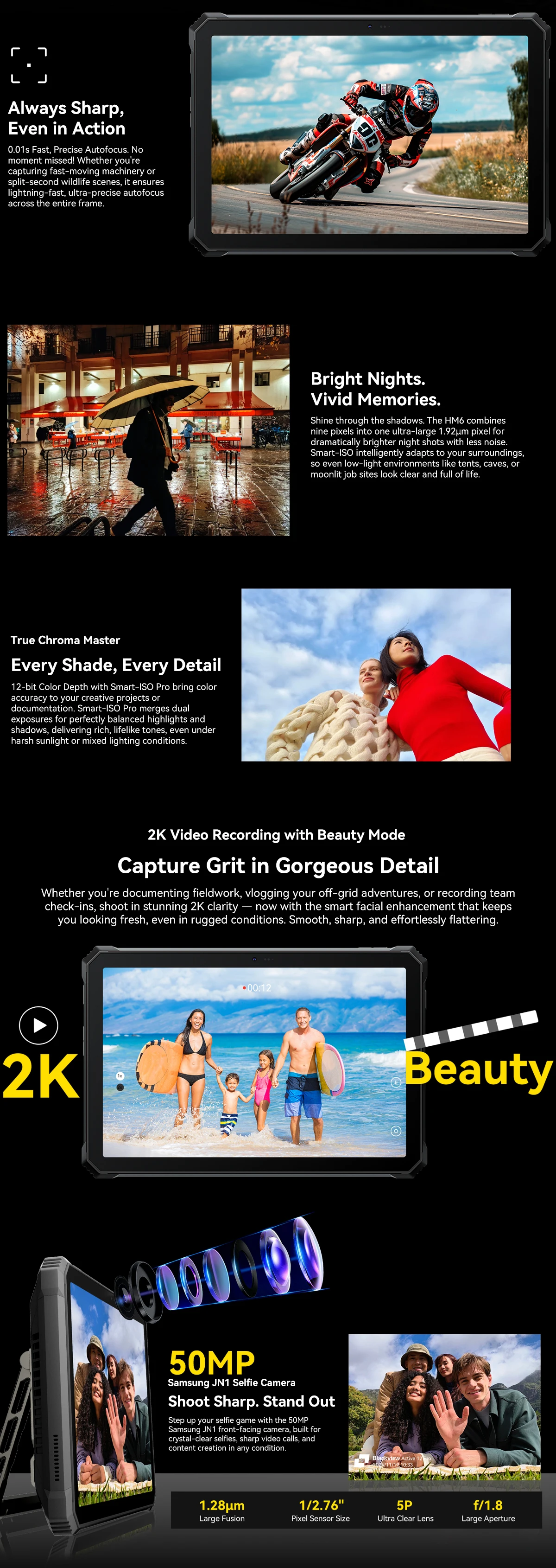 Blackview Active 12 Pro Rugged Projector Tablet 11" Android 15 5G Tablet Dimensity 7300 36GB RAM 256GB 30000mAh 120W