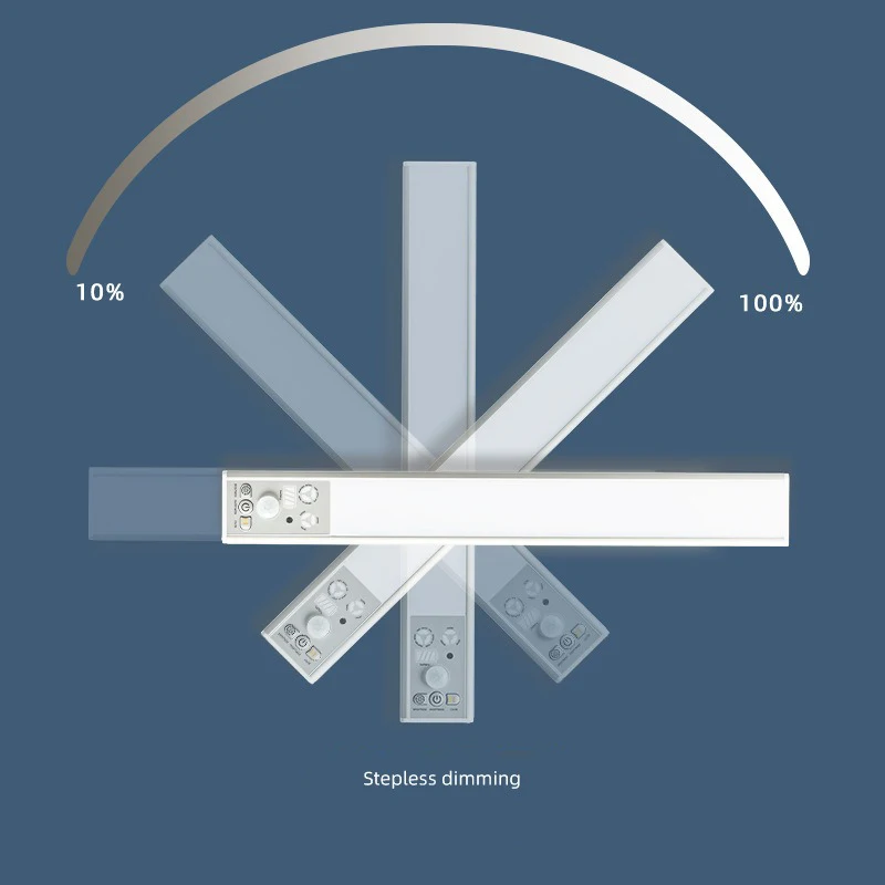Ultra-thin strip induction light, multi-power control panel, ultra-thin design easy to carry, magnetic placement suitable for wi