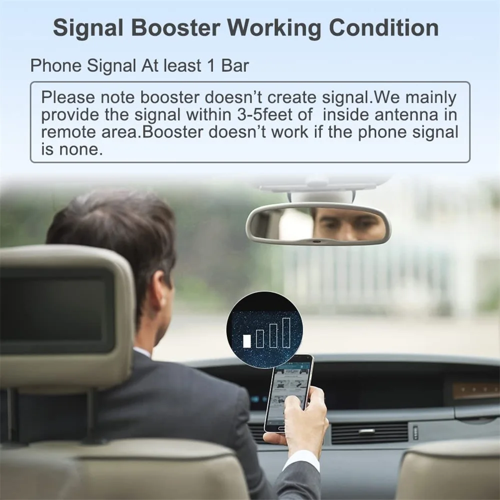 Solidrf Mobiele Telefoon Signaal Repeater Versterker Module Gebruik Gsm Umts 2G 3G Signaal Booster Voor Auto