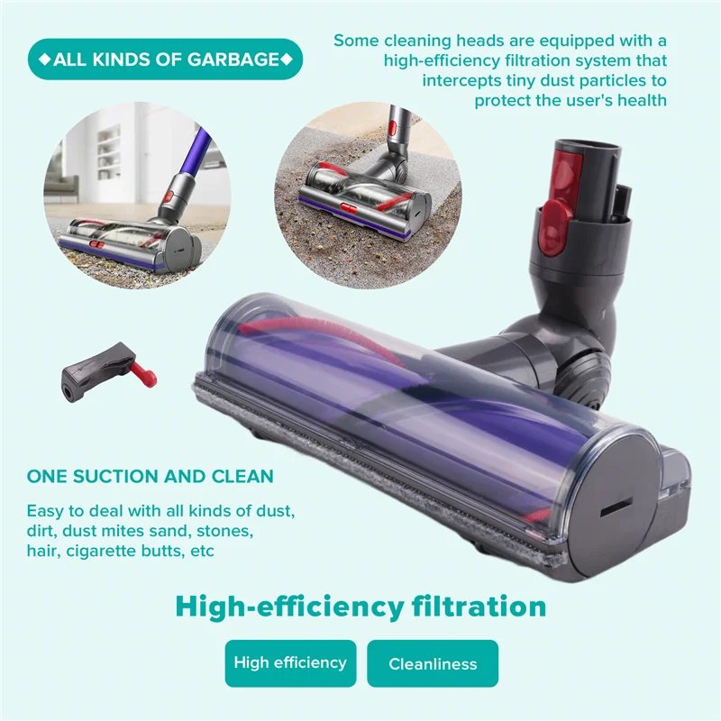 

【Hot Selling!】Head For Dyson V7 V8 V10 V11 V15 Vaccum Cleaner Floor Brush Head Replacement Parts