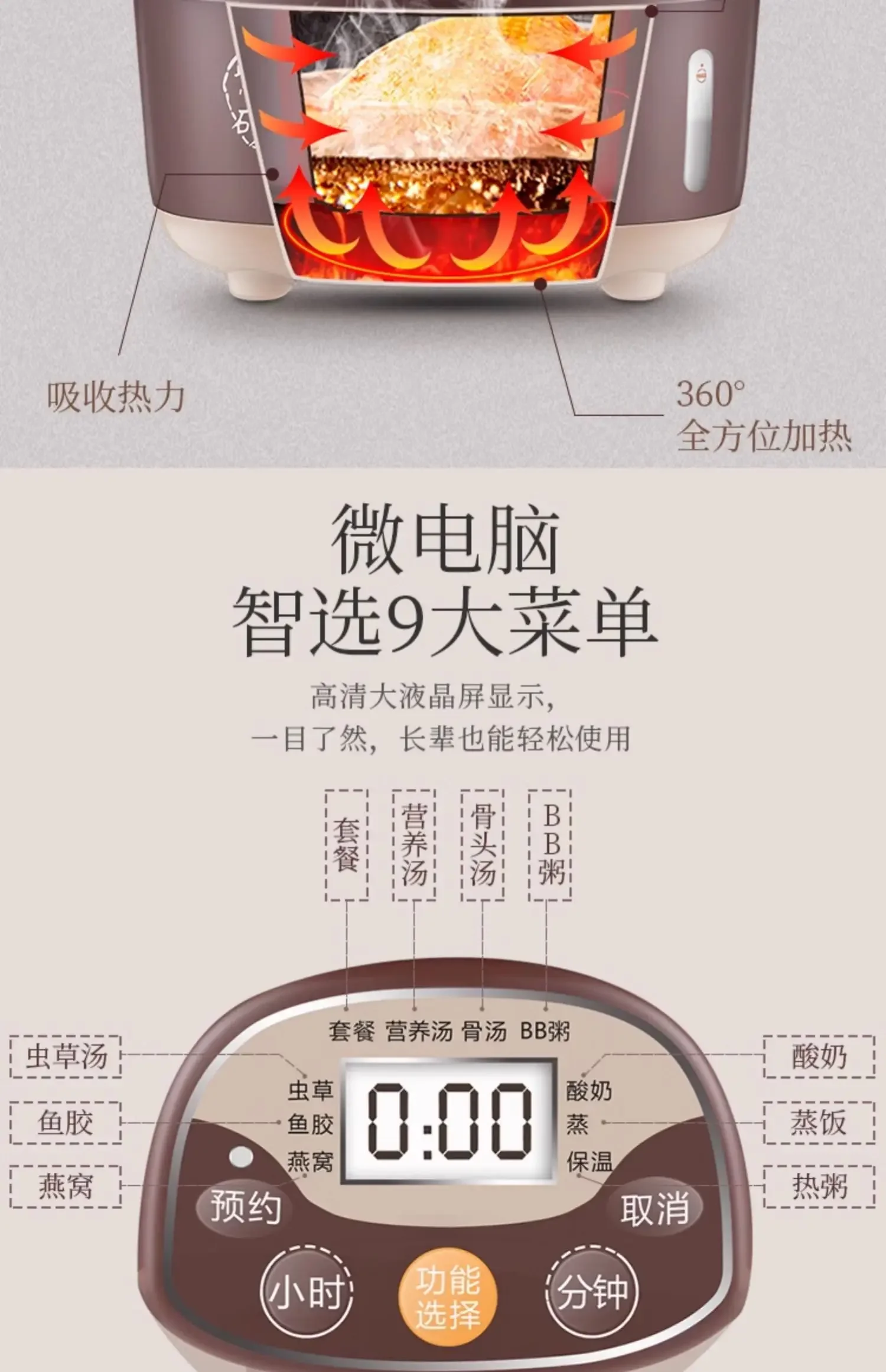 220V Automatic Ceramic Electric Stew Pot Double Boiler For Soup Porridge Bird Nest Home Kitchen