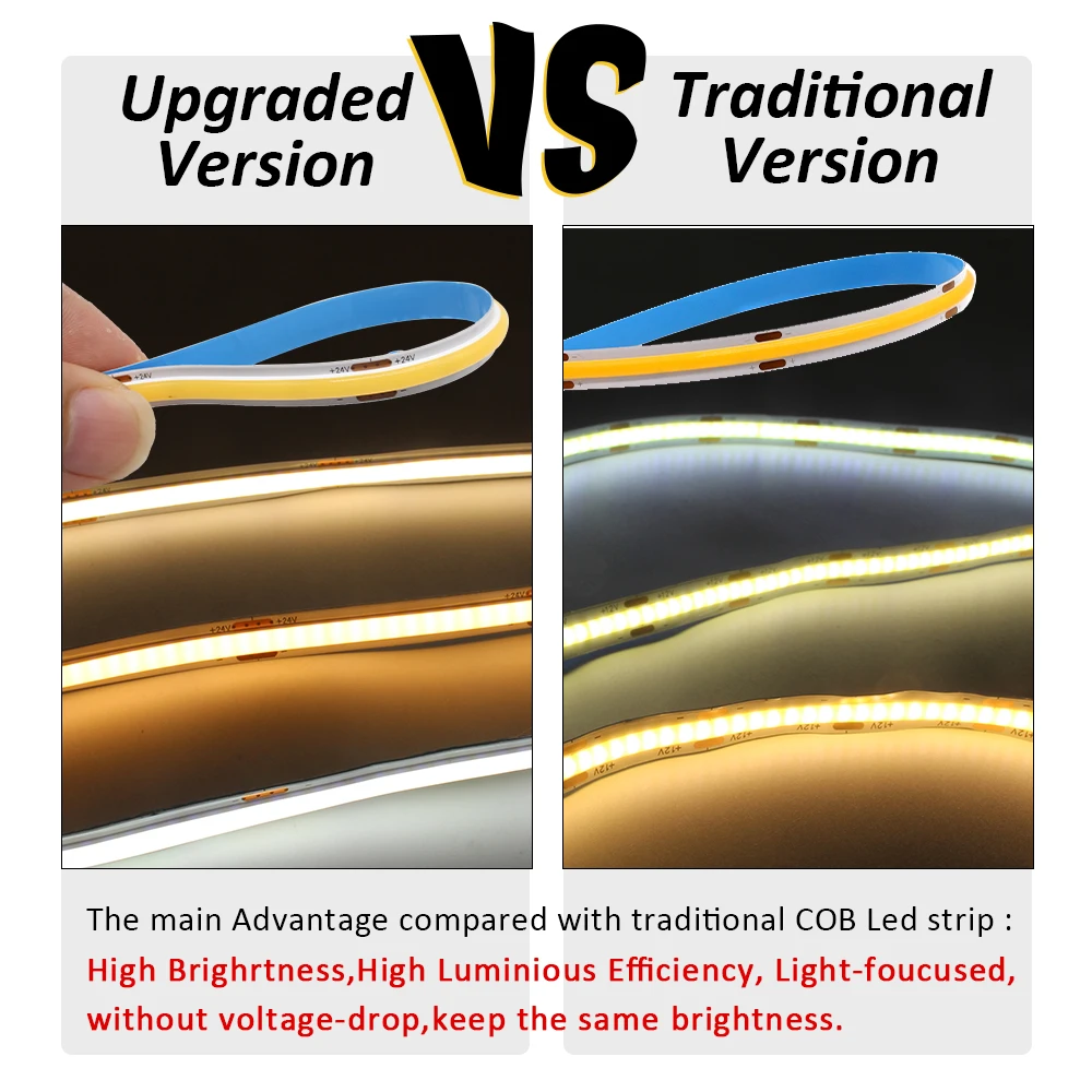 24V Fob Cob Led Str…