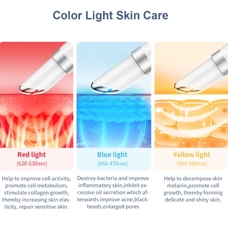 Novo ems massageador de olhos elétrico compressa quente elevador da pele dos olhos anti idade rugas vibração 45 ℃   Massagem quente Relaxar Olhos Foto Terapia