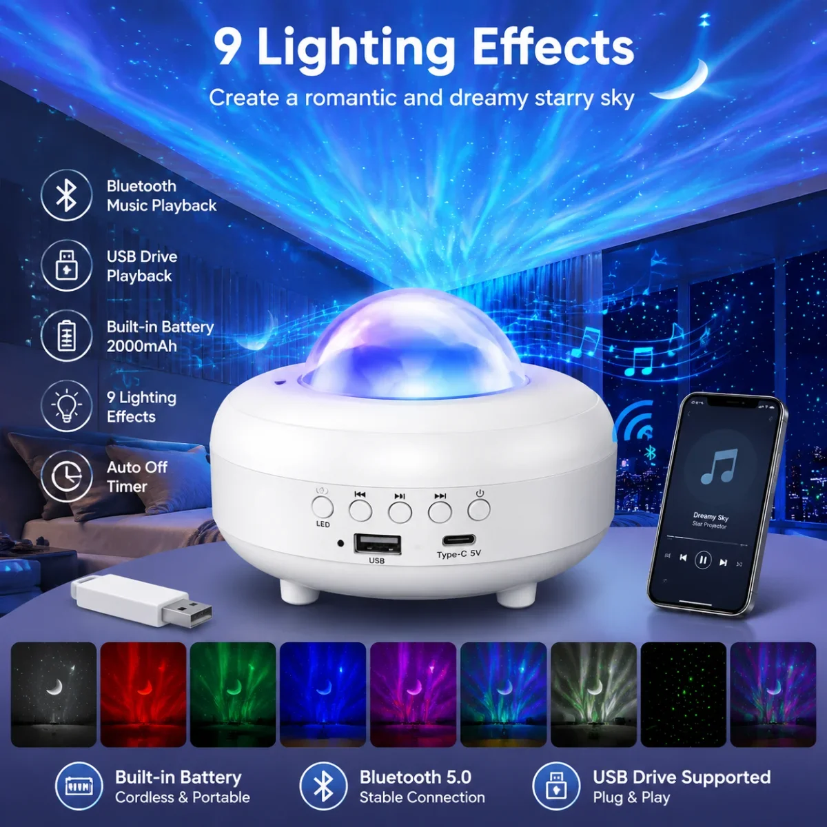 Starry Sky Galaxy Northern Aurora/Water Ripple LED Night Light 9 Colors 360 Rotating RGB USB Lamp Remote Projector Ambient Light