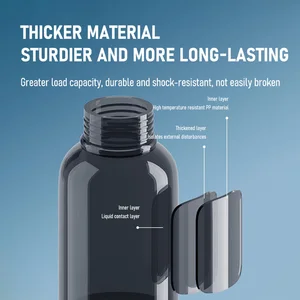 7 Hauptverkaufsflasche mit Pumpe - №7