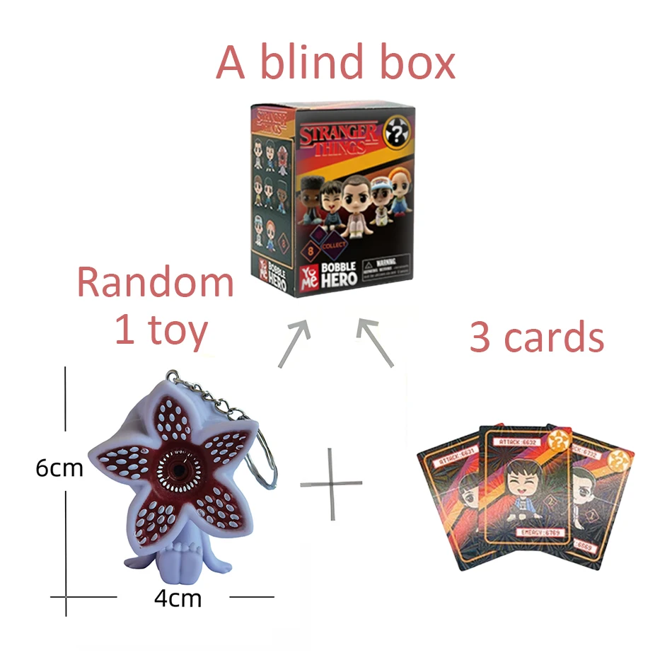 Gorące anime Stranger Things Blind Box Q-version Siedzący brelok Jane Ives/Will Byers Figurka Akcji Statuetka na Biurko Prezent Zawieszka