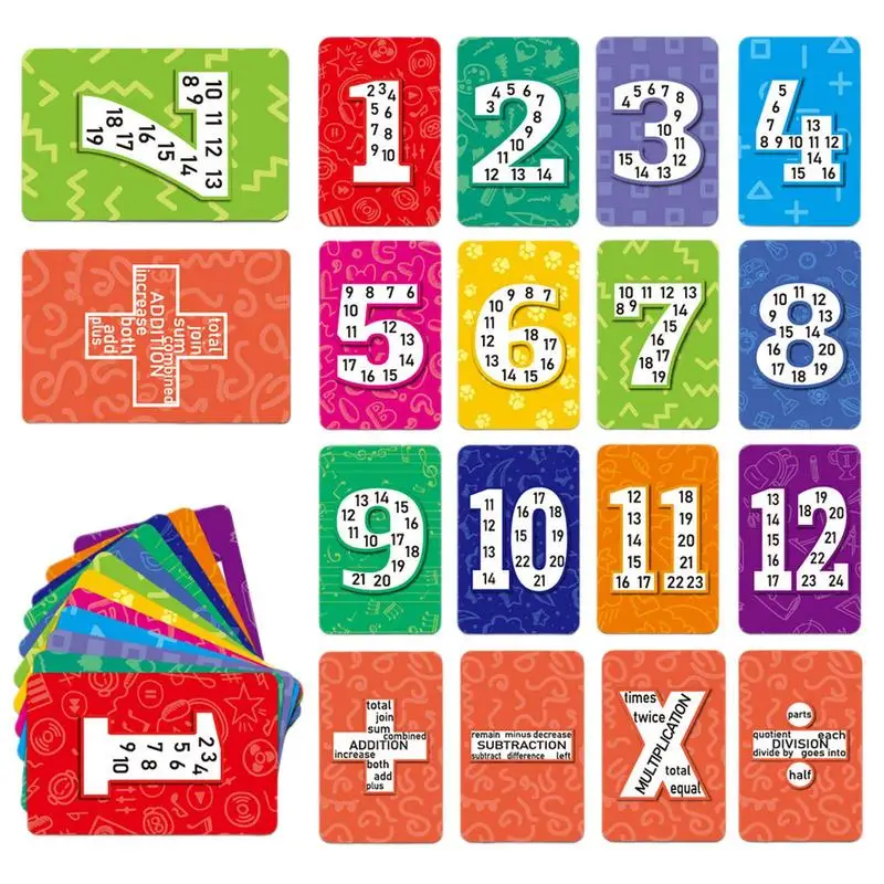 52x Educatieve Wiskunde Spelletjes Voor Kinderen Wiskunde Manipulaties Divisie Flash Cards Voor Kinderen