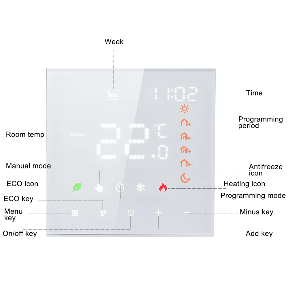 Smart Tuya WiFi Thermostat Voice Control 3A Digital Programmable LCD Display Touchscreen Underfloor Heating Temperature Control