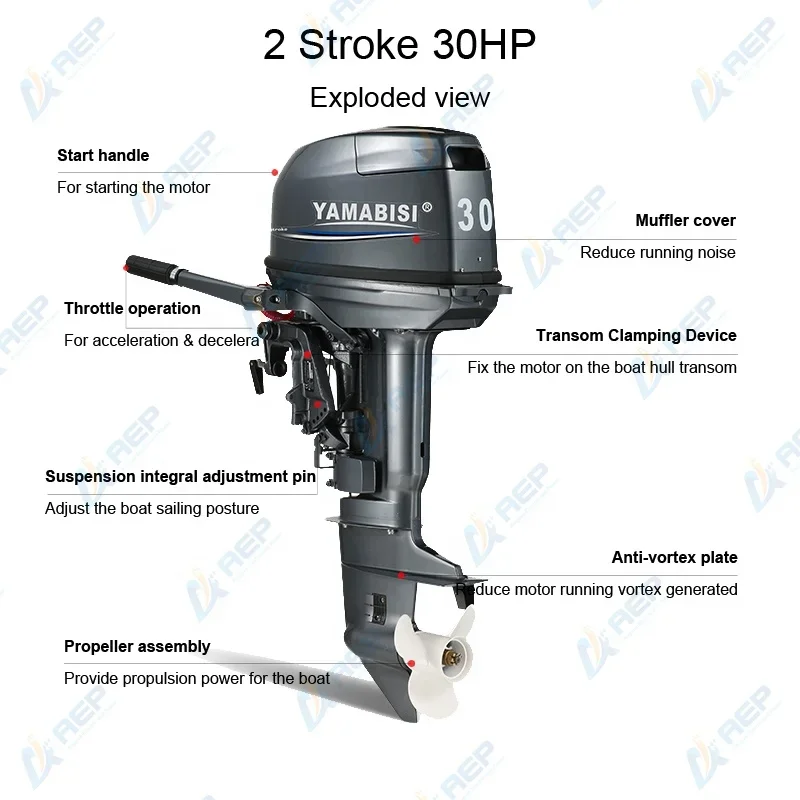 

2 Cylinder Compatible 30hp 496cc 2 Stroke Boat Engine Outboard Motor