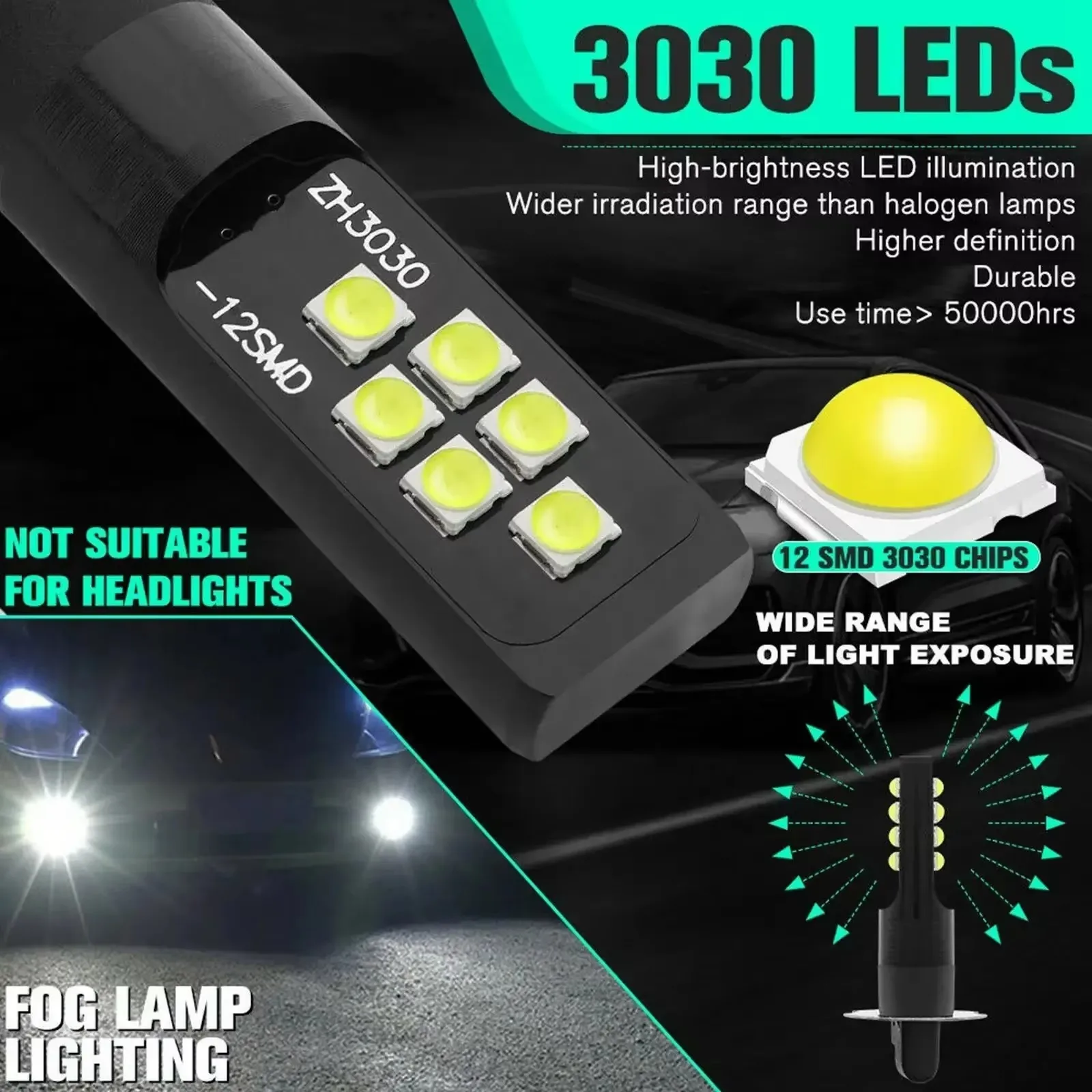 2pcs H1 H3 Fog Lamp Bulbs DEL LED Car Headlight 4800LM Auto Front Driving Running Light 12V 24V 40W 3000K 6000K
