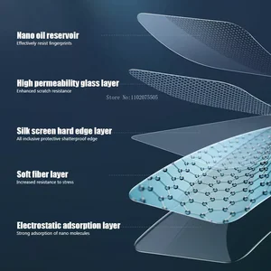 Temperierte Glasschirme Schutzabdeckung für Xiaomi, Redmi 8, 8a, 7, 7a, 6a, 6, K30, Note 8, 8t, 7, 6 Pro, 4PCs, kostenloser schneller Versand 10 Hauptverkaufskräfte 007 - №1