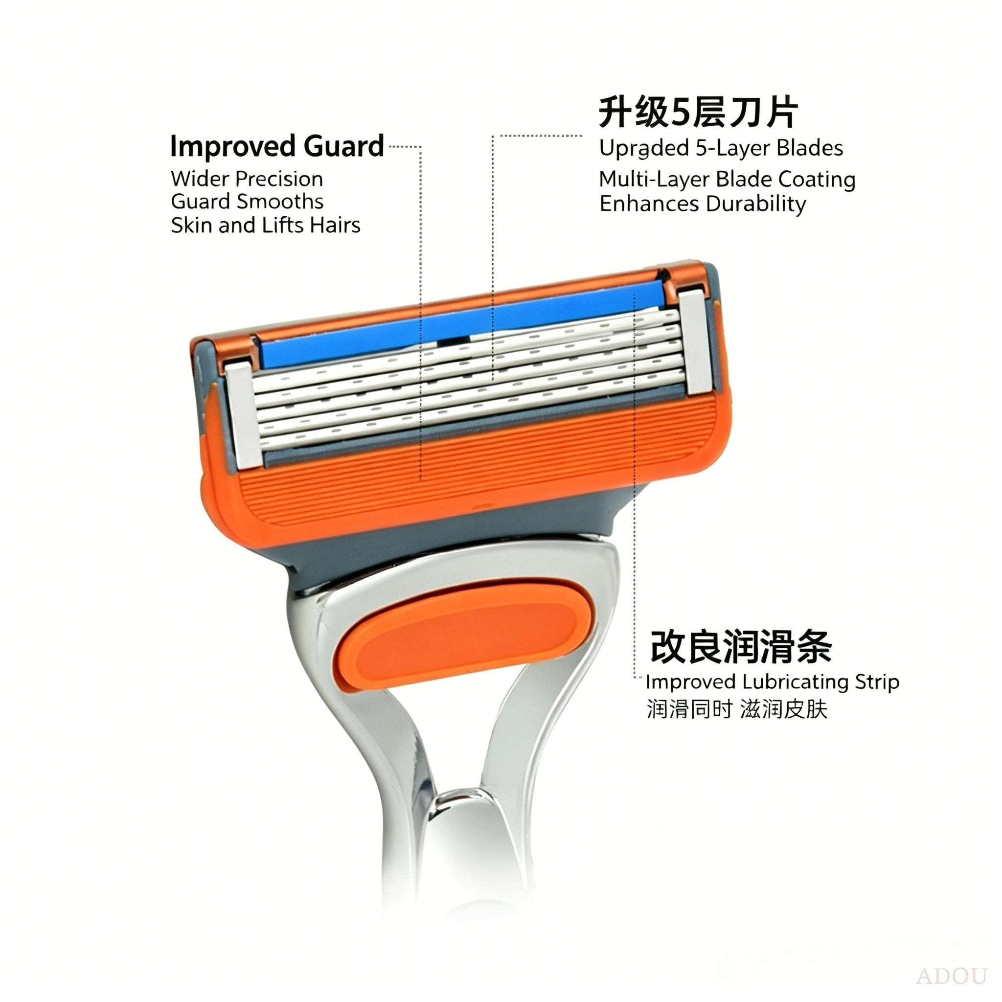 Thumbnail 4 - #36 Best Razor Blades to Buy In 2026