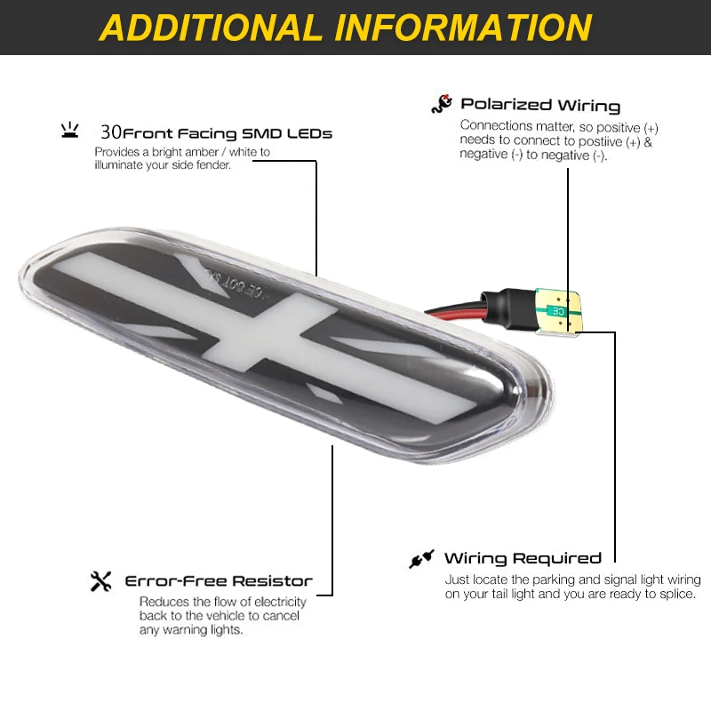 For BMW MINI COOPER R60 R61 COUNTRYMAN PACEMAN Dynamic scroll flashing LED Side Marker Indicator Lamp Turn Signal Fender Lights