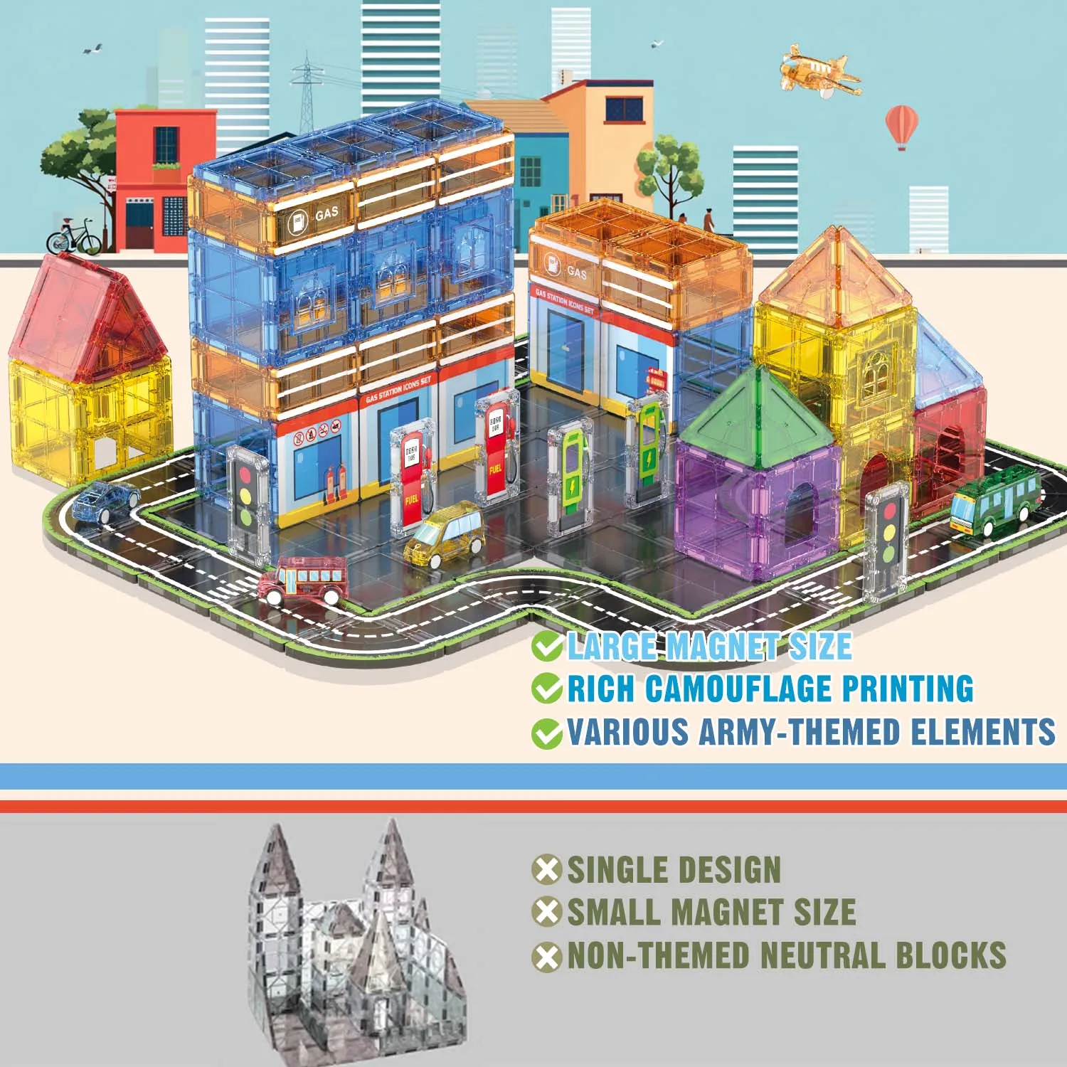 Kind Magnetische Fliesen Straße Set Junge Spielzeug Tankstelle Magnetische Fliesen Szene Bau Straße Gebäude Vorschule Aktivitäten Sensorischen Spielzeug