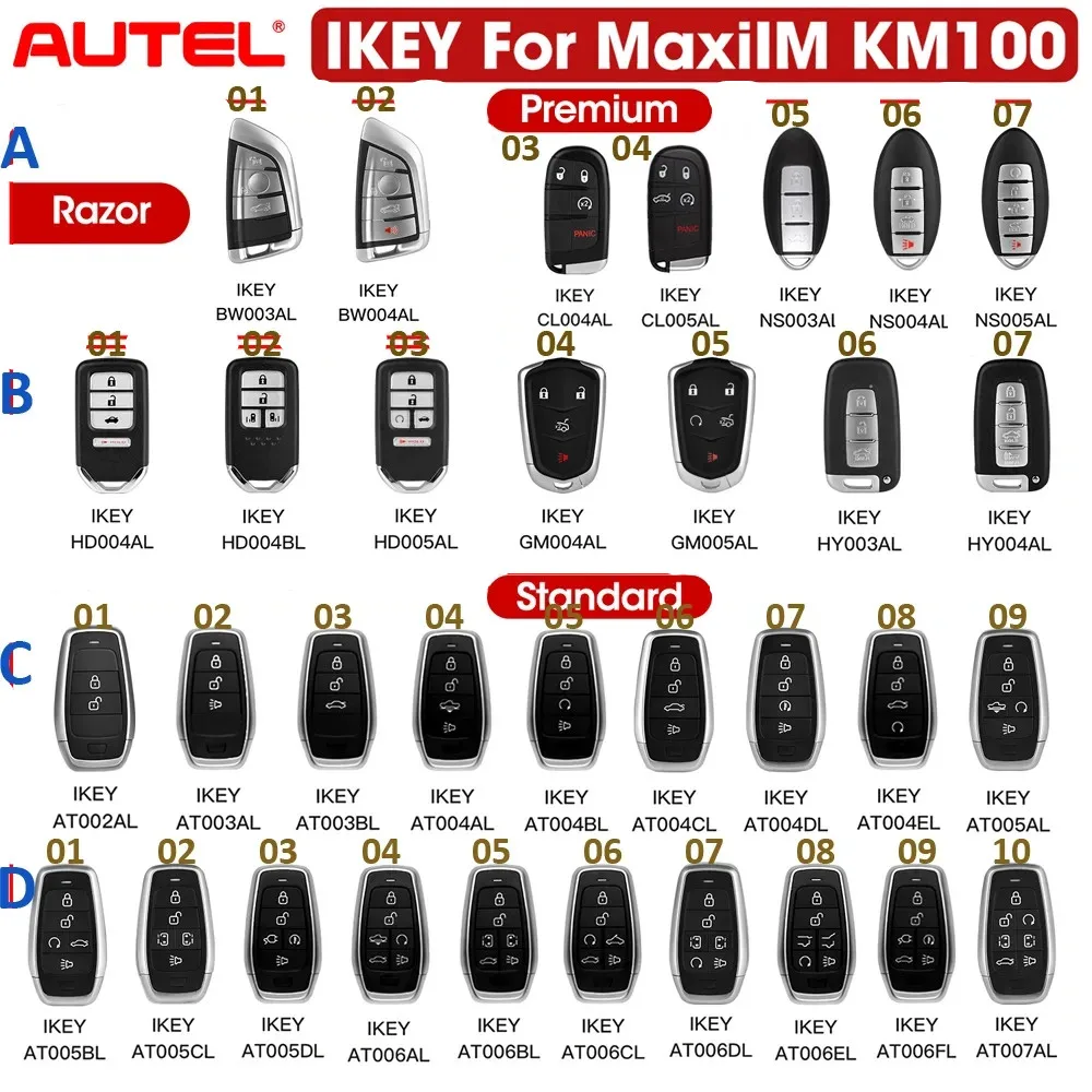 Autel MaxiIM KM100 IKEY новейшая серия универсальный программируемый смарт-брелок для автомобиля для BMW/Hyundai/Nissan/Chrysler/Ford/Honda/GM