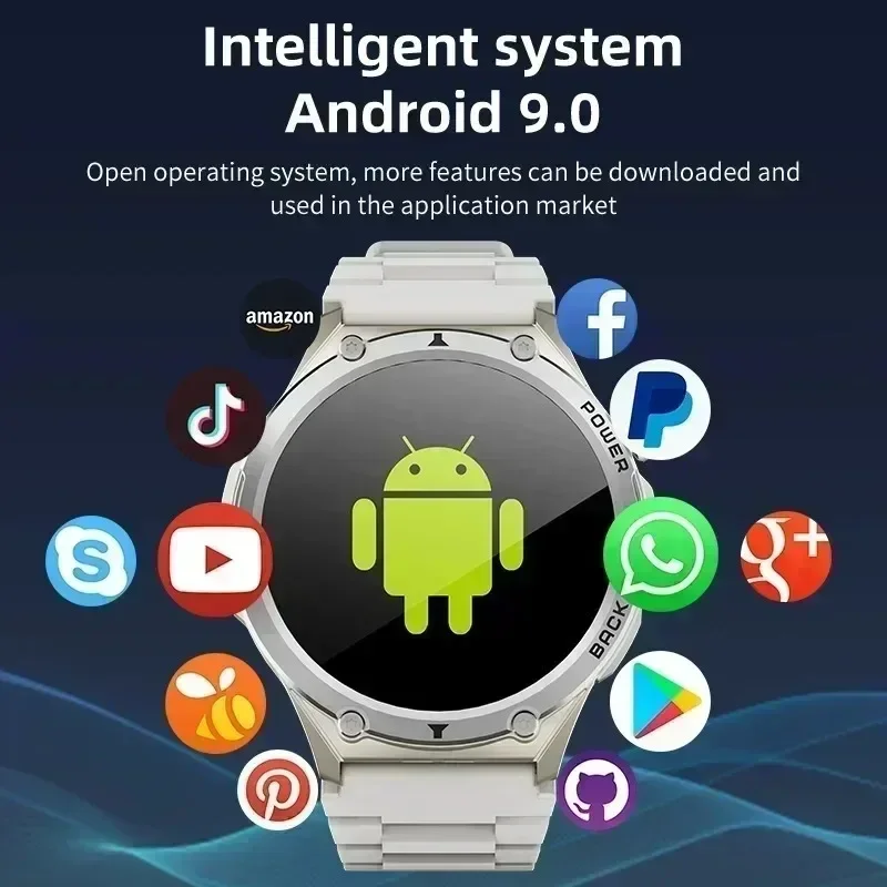 H12 4G/5G LTE Android Smartwatch: 1.6-inch AMOLED HD Display (720x720), GPS Positioning, WiFi Connectivity