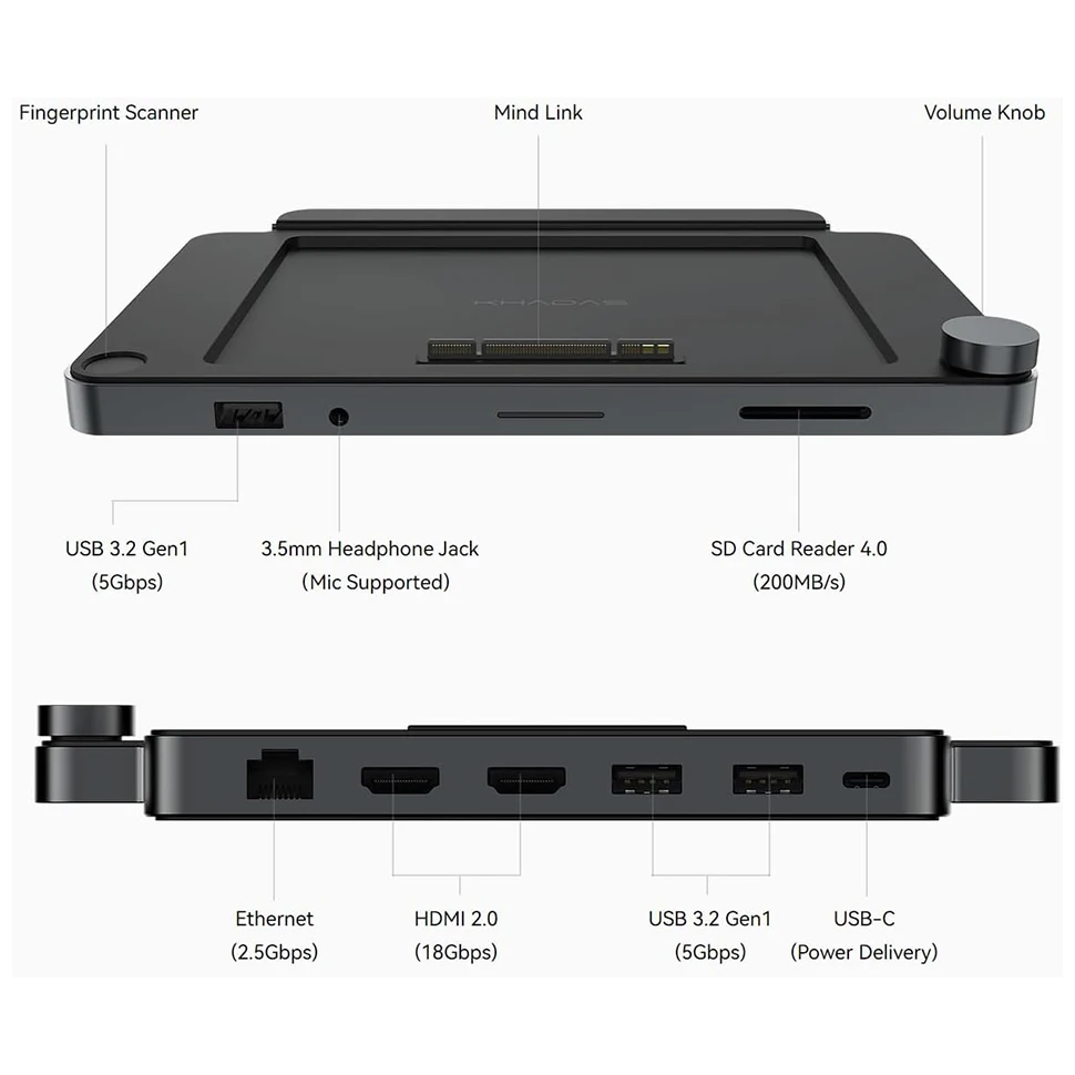 Khadas Dock Multi I/O Expansion Ports Hub with High-Speed Mind Link for Khadas Mind Mini PC and Audio  Adjustment& Fingerprint