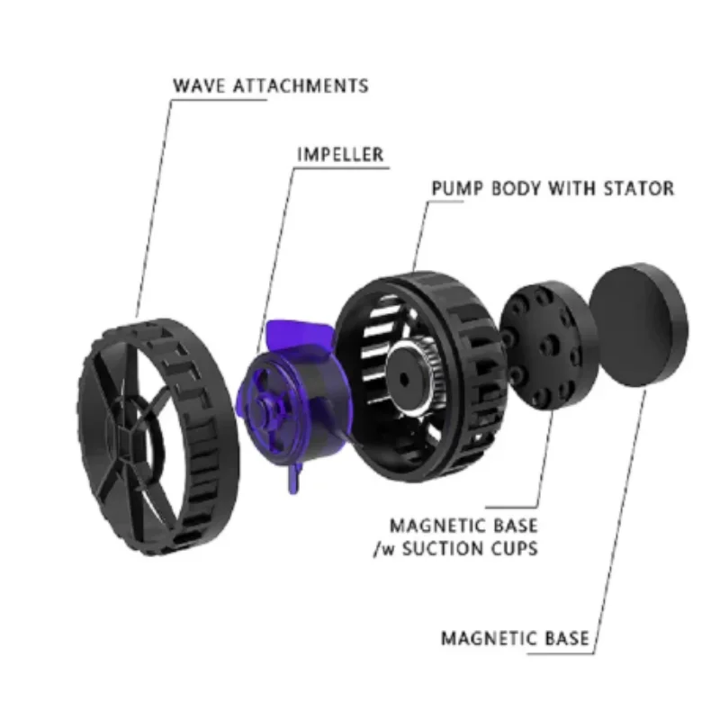 ZKSJ Third generation Mini Slim 2000 Slim 3000 Mini Aquarium Wave Maker Circulation Pump 3 Wave Patterns No control program