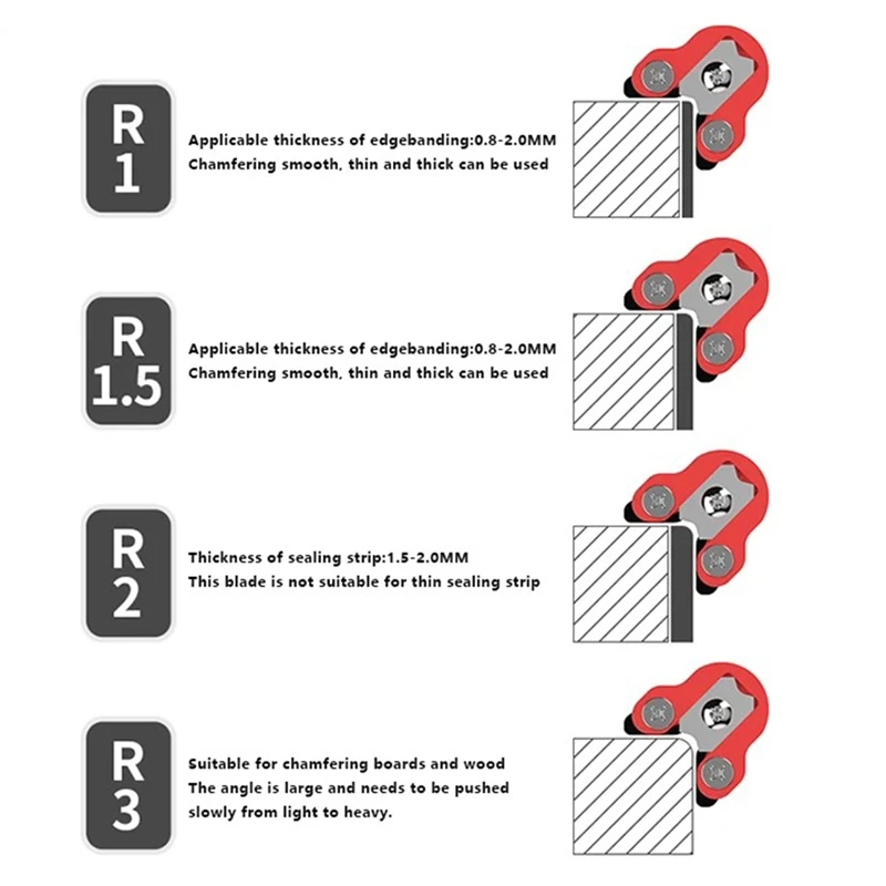 Woodworking Edge Trimming Knife Corner Manual Planer Blade Hand Tools Wood Deburring Chamfering Fillet Scraper