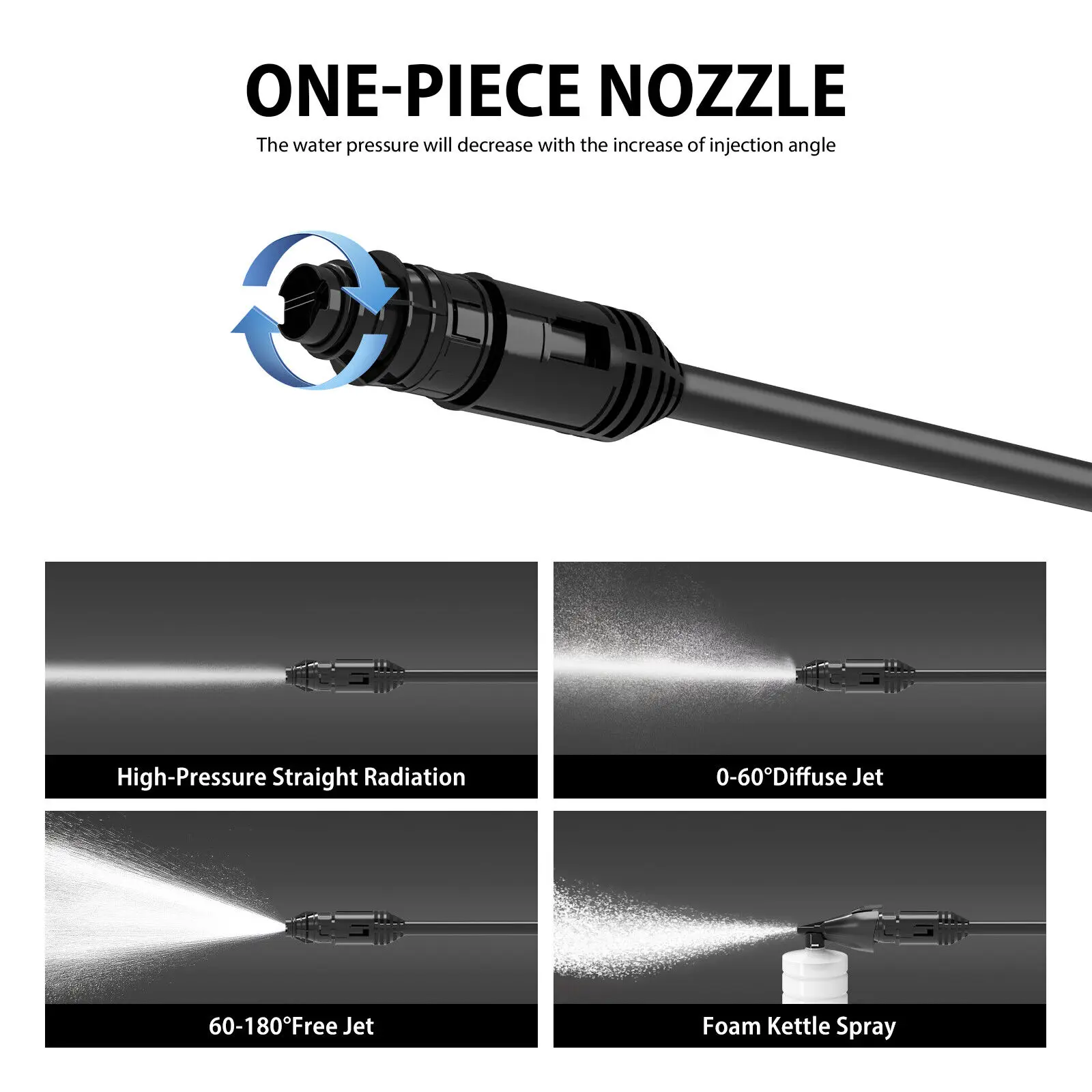 غسالات الضغط 2200 وات 180 بار مع فوهة 3 في 1 قابلة للتعديل وخرطوم 7 أمتار، غسالات نفاثة لتنظيف السيارات والممرات والباحات والأسوار