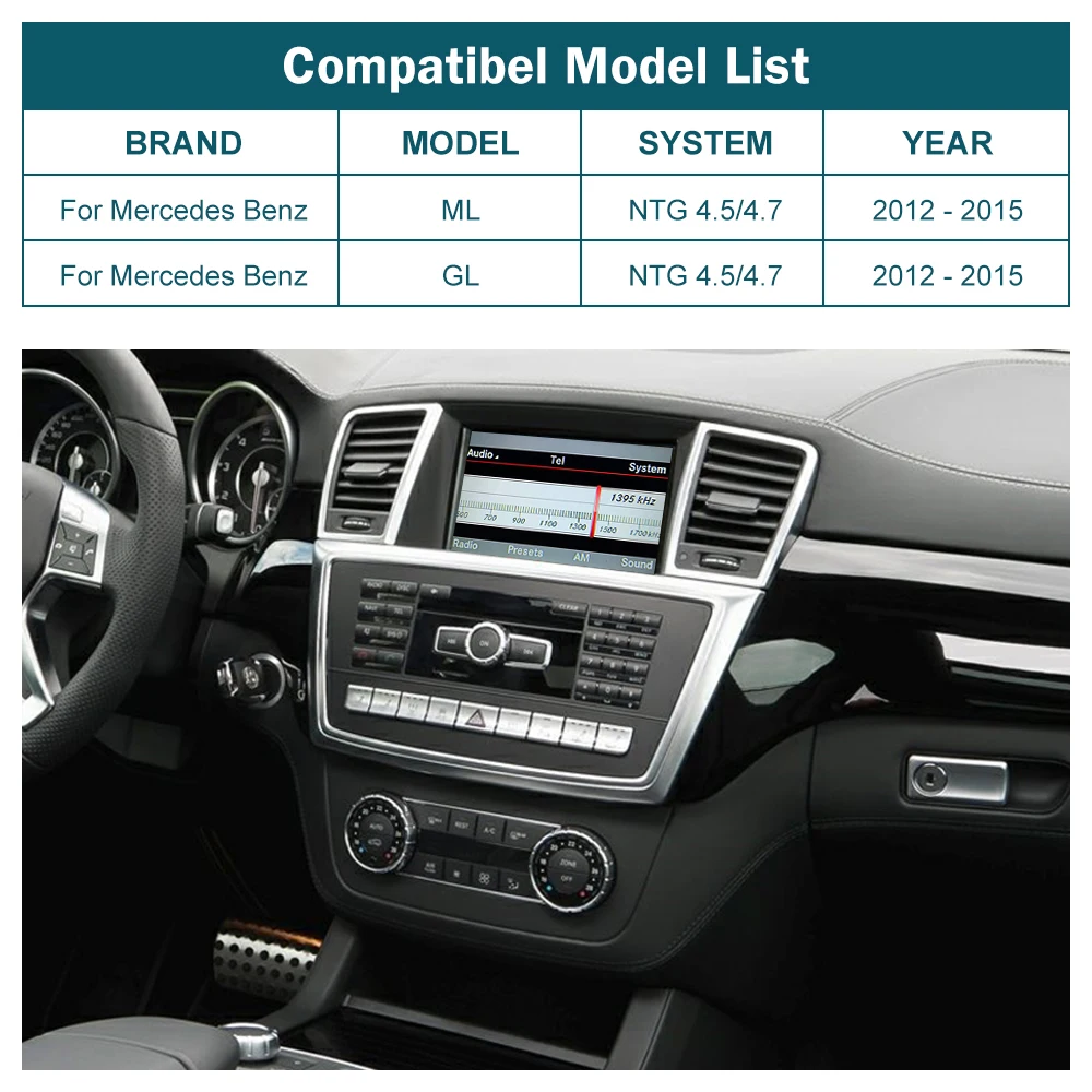 Wireless CarPlay for Mercedes Benz ML GL W166 X166 2012-2015, with Android Auto Mirror Link AirPlay Car Play Functions