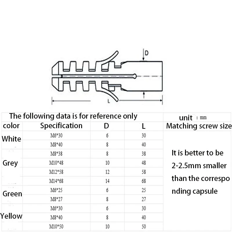 Gray White Tiger Shaped Expansion Dowel M4-M14 Plastic Wall Plug for Climbing Wall Installation