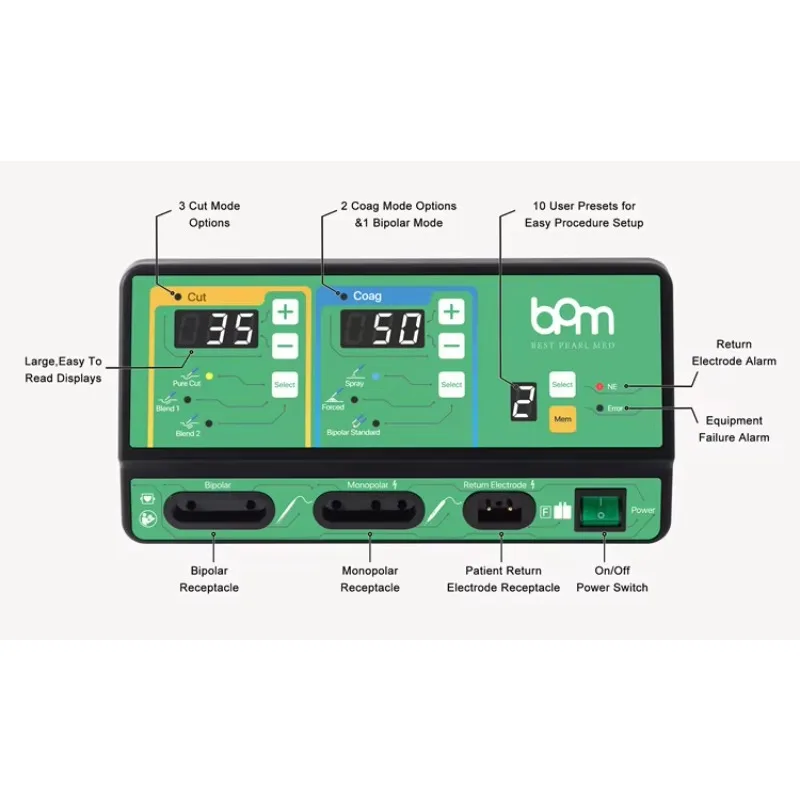 BPM BPM-ES109 Veterinary Electrocautery Machine – CE-Certified Cauterizer 5
