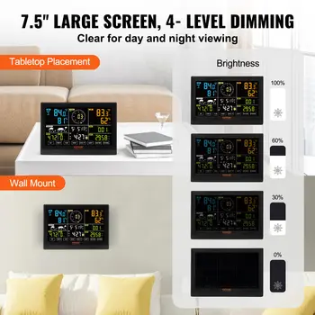 10 最佳銷售 濕度 - №3