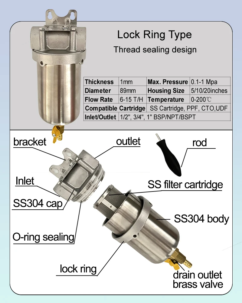 5/10/20 بوصة ترشيح السوائل SS304 مبيت مرشح الفولاذ المقاوم للصدأ DEF تصفية العلب