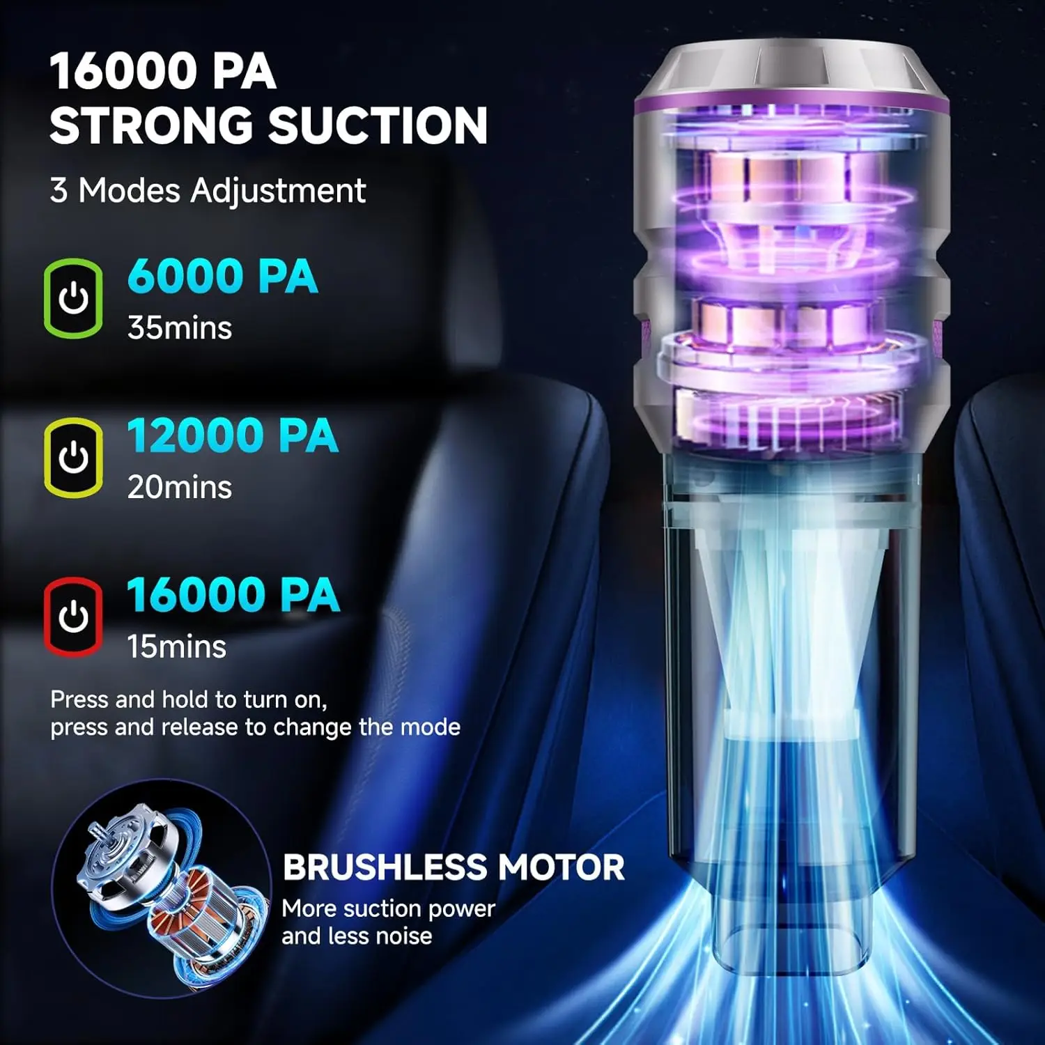 Handheld Vacuum Cordless, Car Vacuum Cleaner with Brushless Motor, Strong Suction Vacuum & Compressed Air Dusters with LED Light