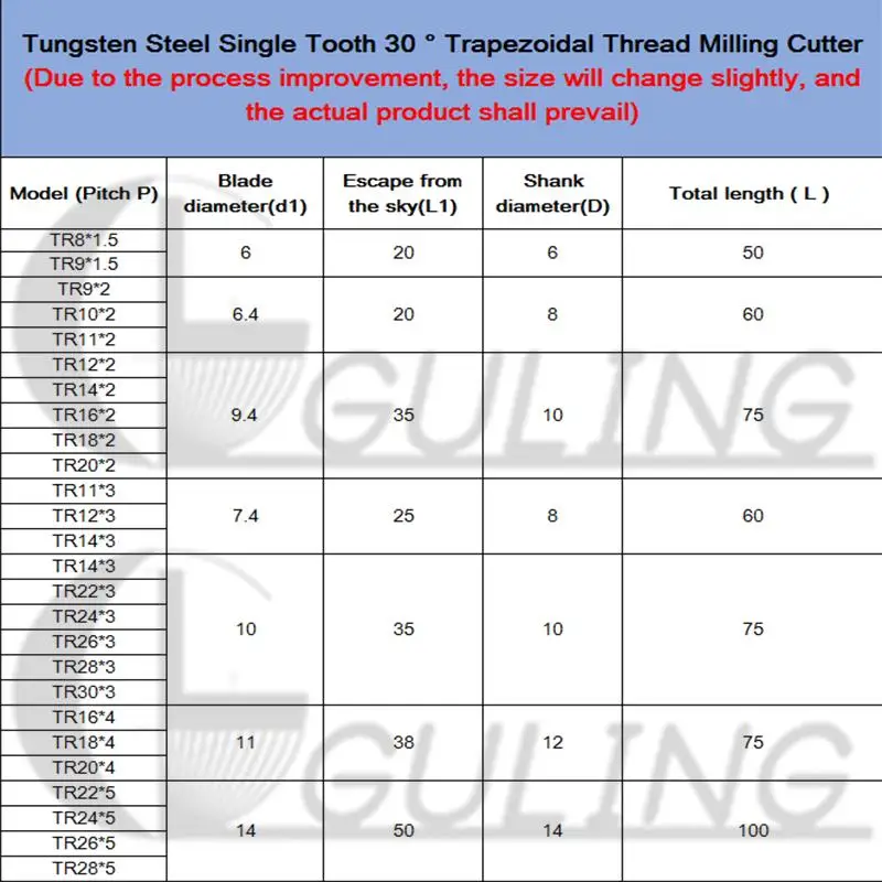 CNC Tungsten Steel Single Tooth 30 Degree Trapezoidal Thread Milling TR 8 9 10 11 12 14 16 18 20 22 24 26 28 mill mills Cutter