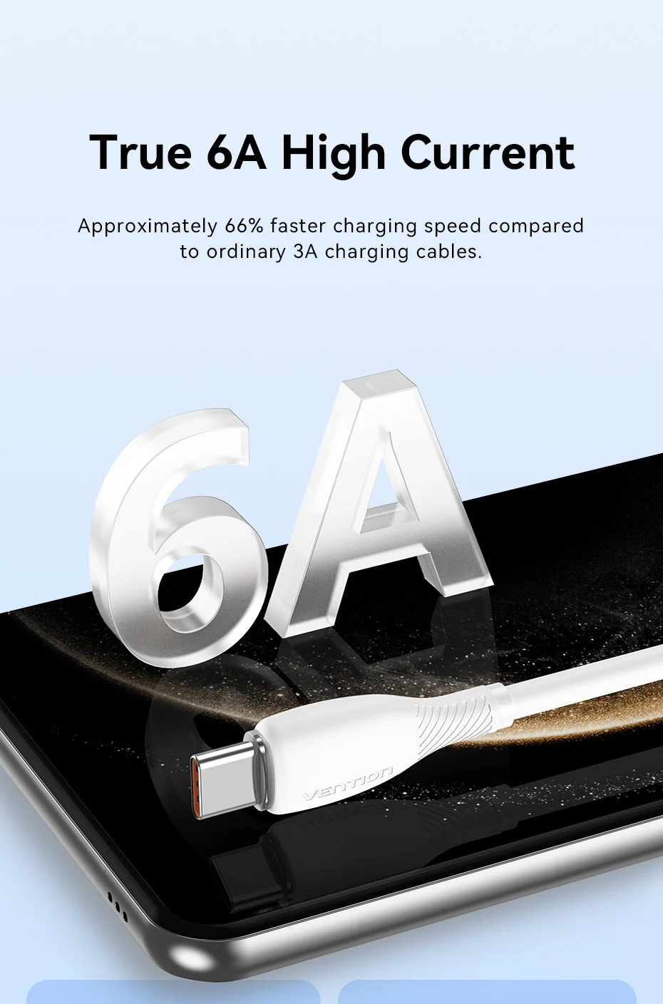 Vention 100 W USB-C-Kabel, Schnellladekabel, USB A auf Typ C-Kabel für Huawei Mate Honor, Xiaomi, USB-C-Kabel, Mobiltelefon, Ladedatum – Detail 6