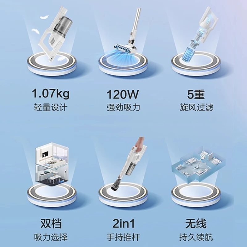 Odkurzacz bezprzewodowy Haier, mocne ssanie, 2 w 1, ręczny, do domu, samochodu, sierści zwierząt.