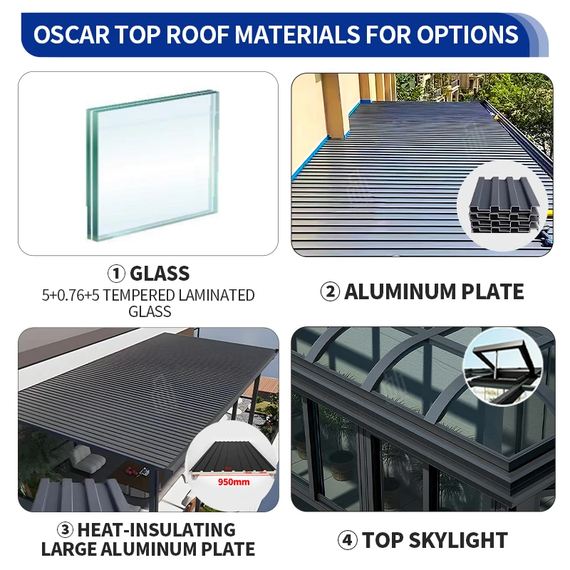 Custom Waterproof Aluminum Frame Polycarbonate Greenhouse Kits for Outdoor Garden Planting in Victorian Style sunroom - view 5