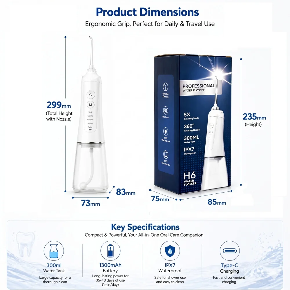 Electric Oral Irrigator 5 Cleaning Modes USB Rechargeable Waterproof IPX7 Oral Irrigator 4 Nozzles Portable Dental Irrigators