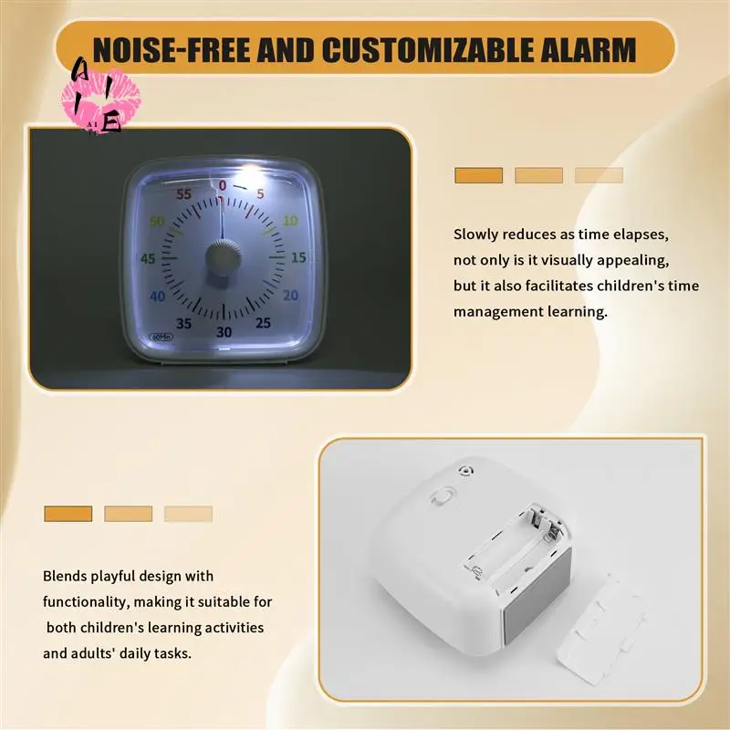 A11E-60-Minute Visu…