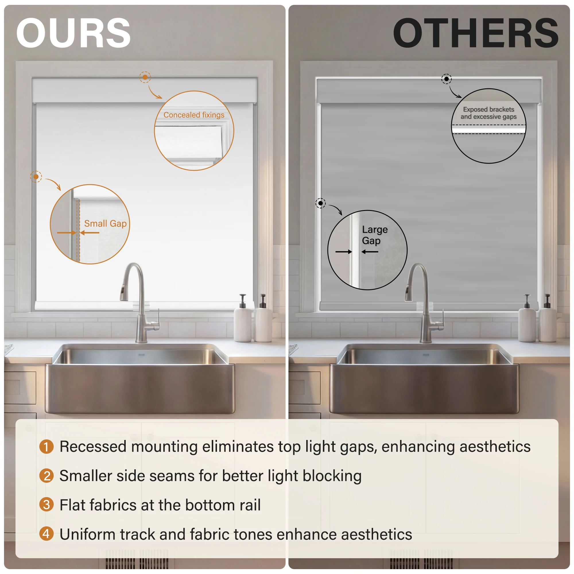 No Drill Blackout Roller Shades White Cordless Design Roller Blinds, Thermal Insulated Fabric UV Protection For Windows Curtains view 4