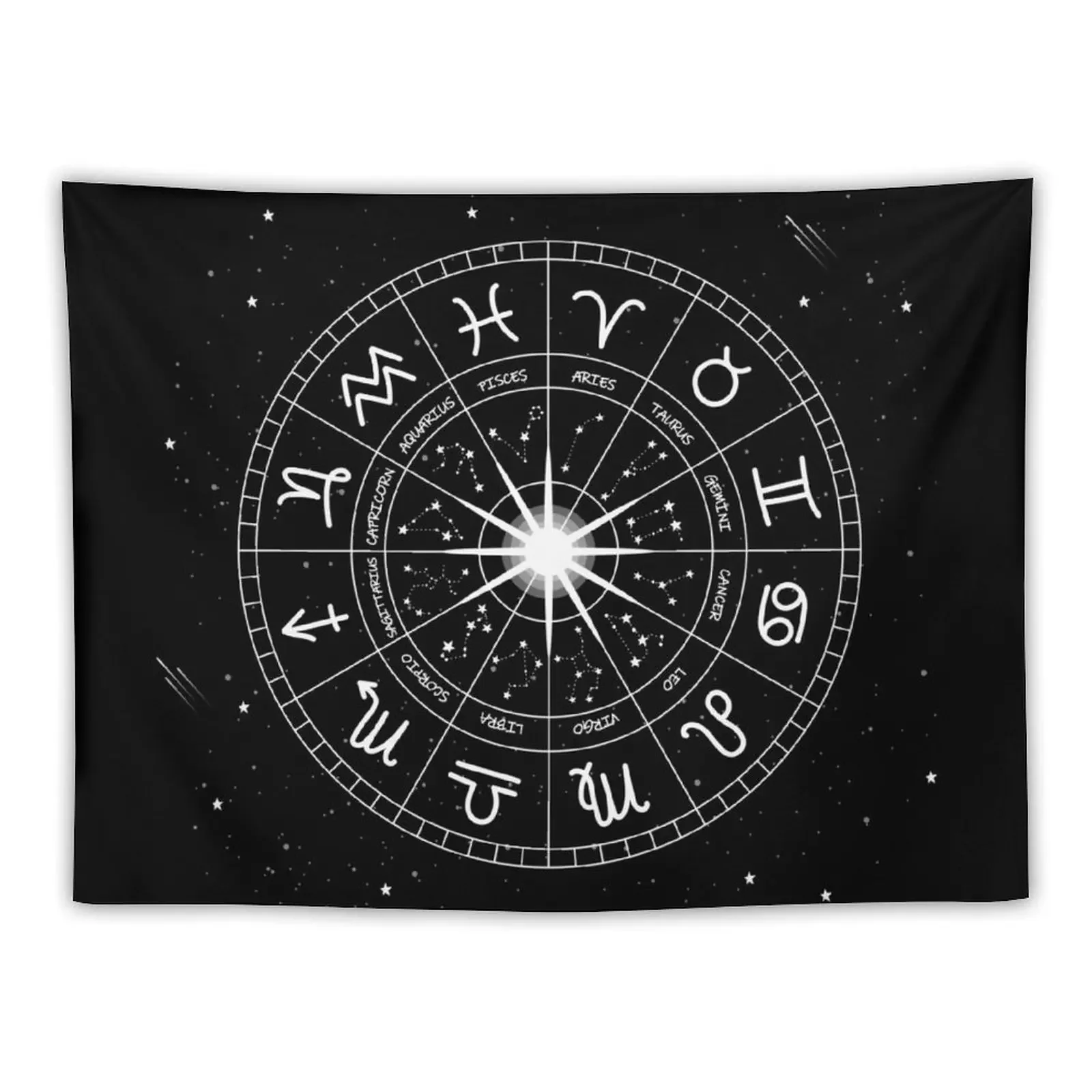 

Zodiac Symbols Wheel Tapestry Japanese Room Decor Wall Hanging Wall Tapestry