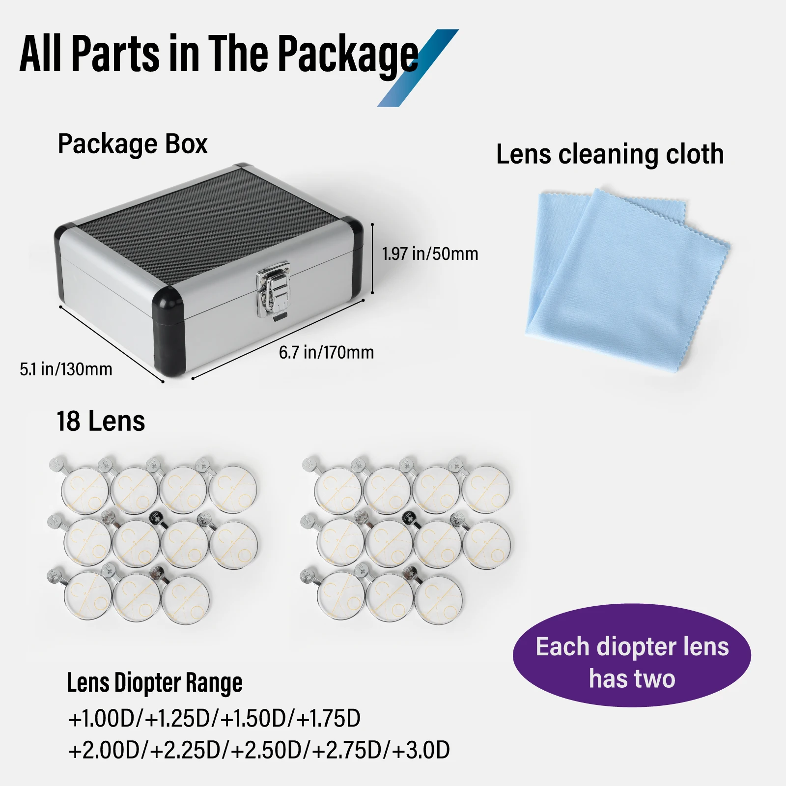 Progressive Optometrie-Testlinsen-Set – 22-teiliges Aluminiumgehäuse mit ADD +1,0 bis +3,5D-Metallöffnungsringe für den genauen Sehtest – Detail 9